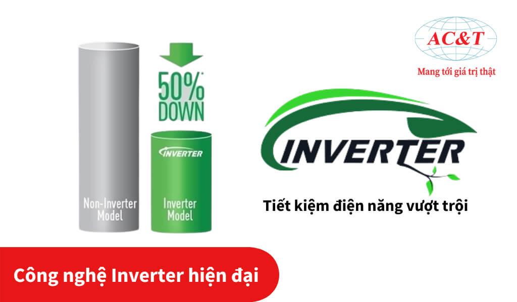 Công nghệ Inverter hiện đại