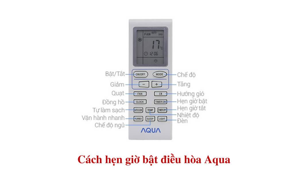 Ý nghĩa các nút trên điều khiển điều hòa Aqua