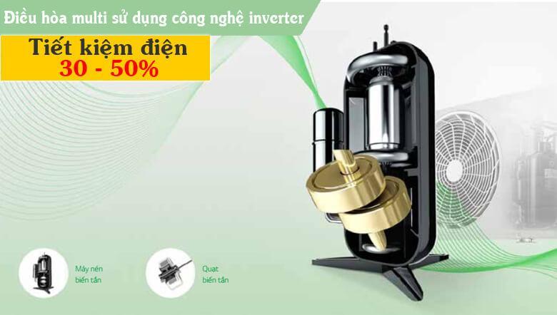 Điều hòa sử dụng công nghệ Inverter siêu tiết kiệm điện