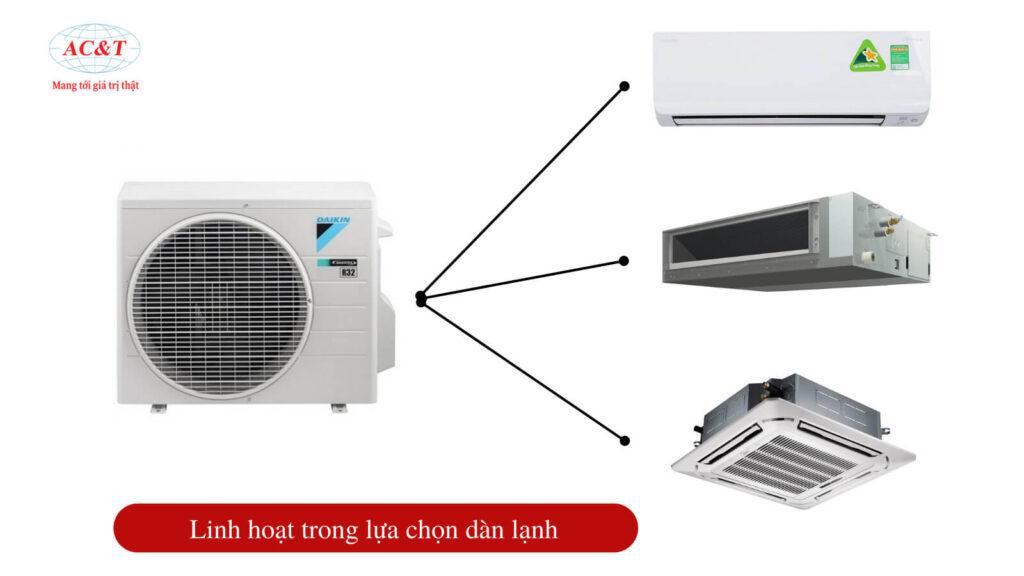 Multi linh hoạt trong đa dạng dàn lạnh Multi linh hoạt trong đa dạng dàn lạnh