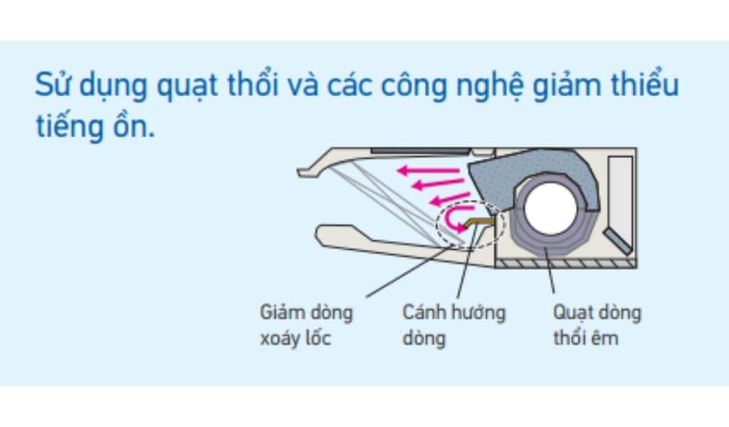 Vận hành êm ái