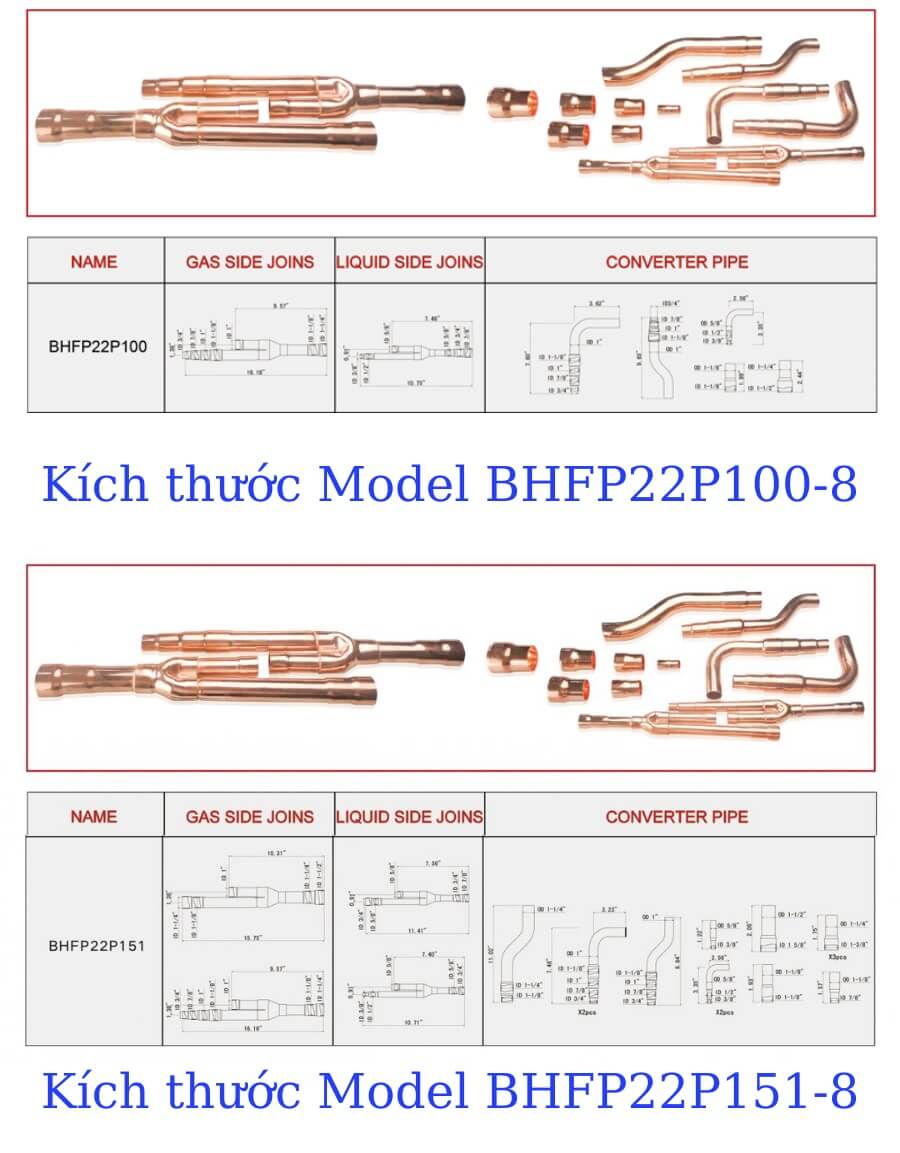 Thông số kỹ thuật bộ chia gas dàn nóng VRV daikin