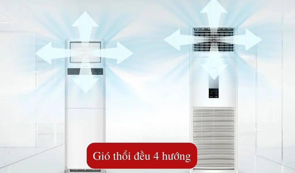 Hệ thống thổi gió 4 hướng