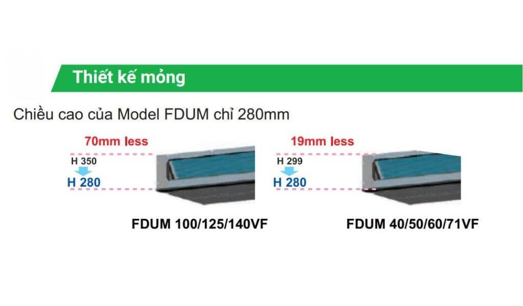 Thiết kế tối ưu và tiện lợi