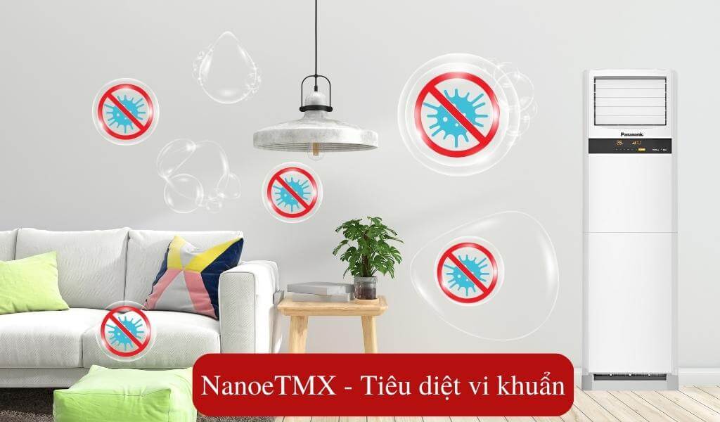 Bảo vệ và tạo môi trường sống lành mạnh với Nanoe X