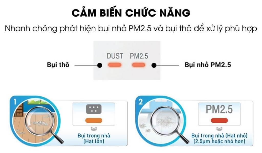 Cảm biến thông minh