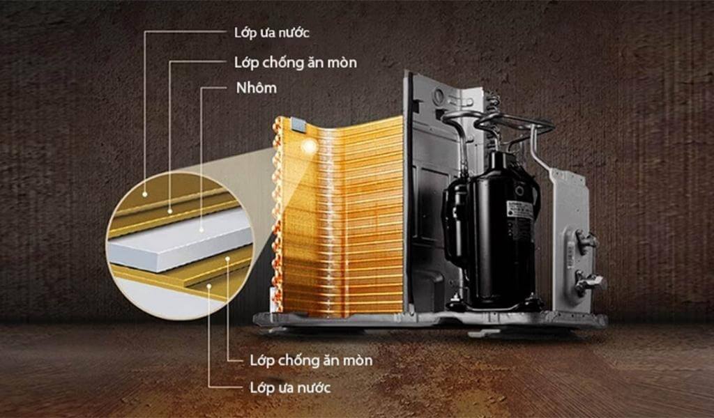 Dàn tản nhiệt mạ vàng bền bỉ
