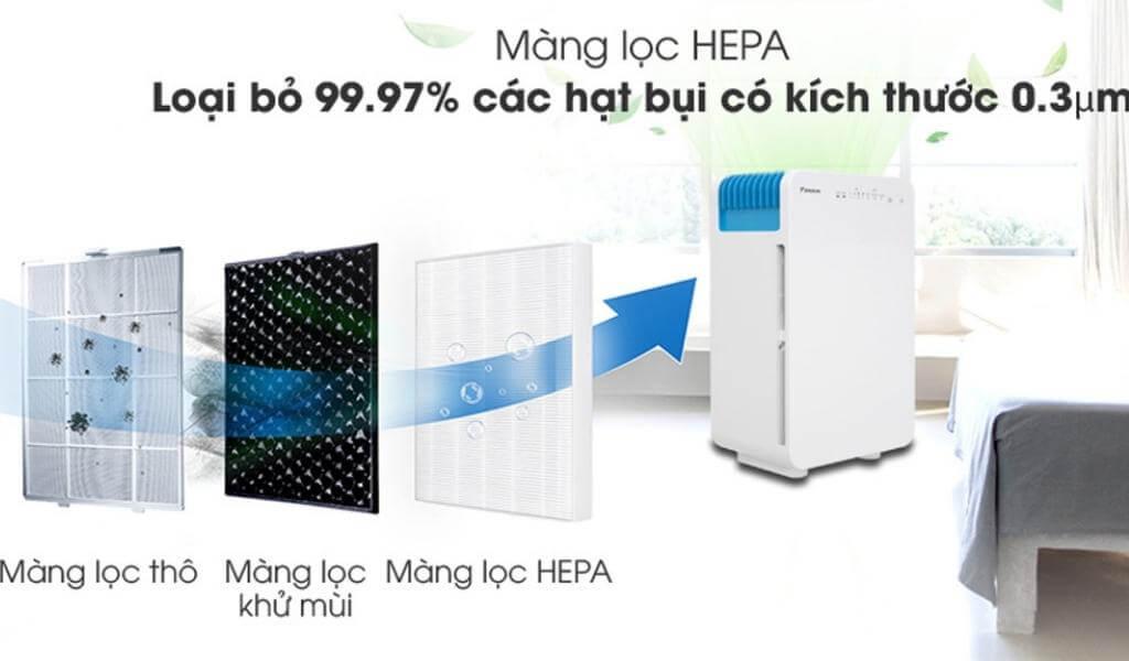 Phin lọc HEPA tĩnh điện