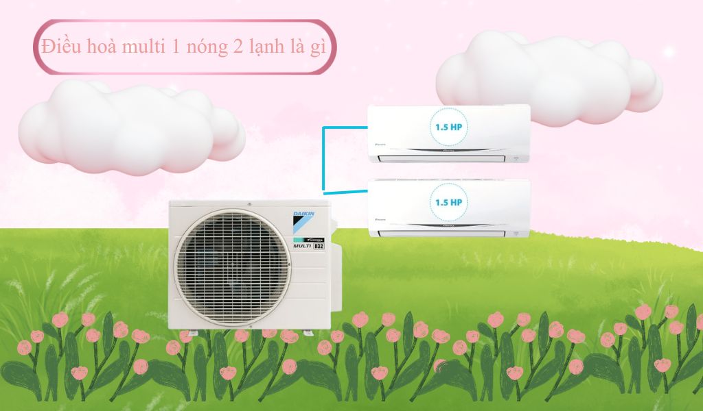 Điều hòa Multi 1 nóng 2 lạnh là hệ thống 1 dàn nóng kết nối với 2 dàn lạnh