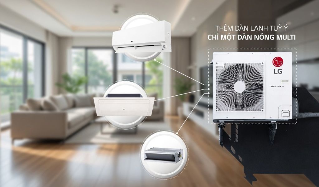 Điều hòa Multi LG là gì?