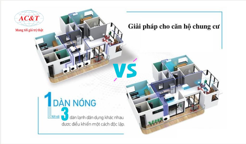 So dánh giải pháp Muilti 1 nóng 3 lạnh với giải pháp bình thường