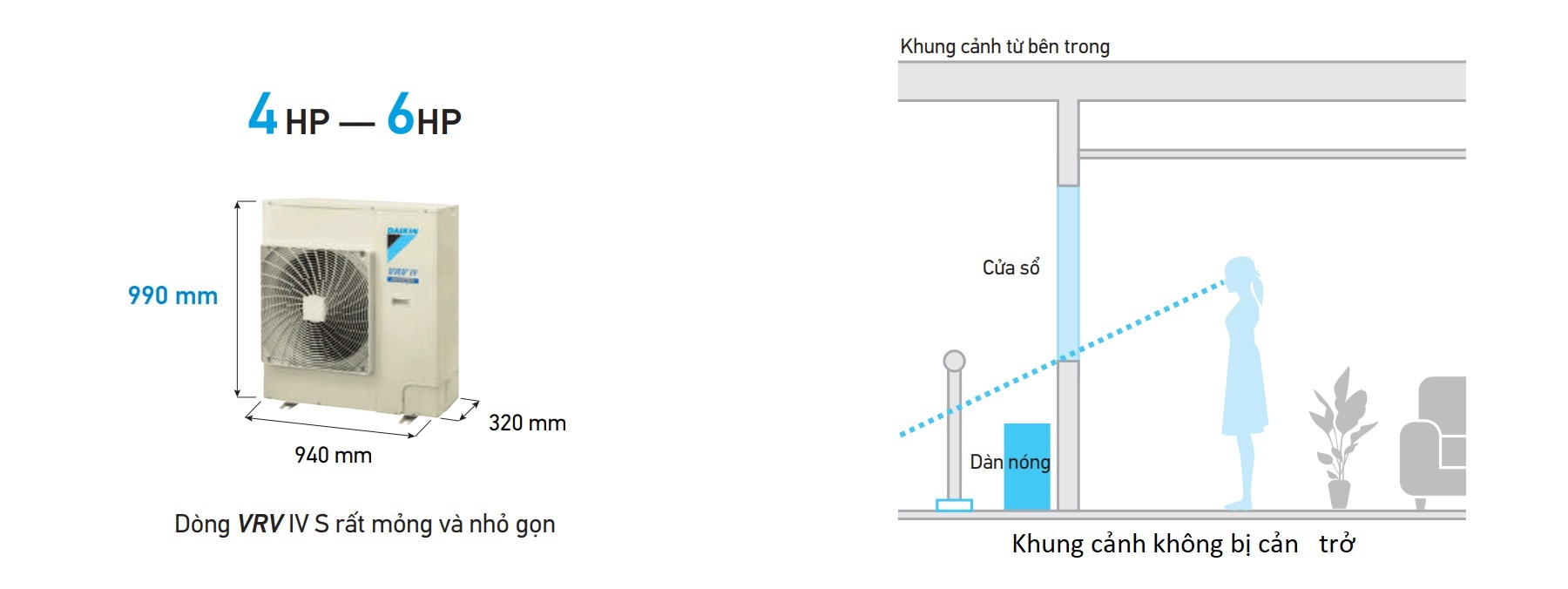 Thẩm mỹ, tiện lợi với thiết kế gọn nhẹ