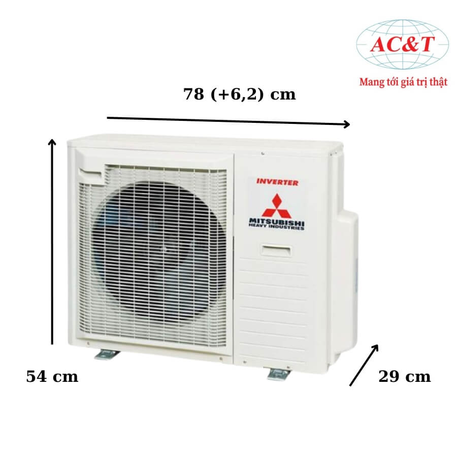 Máy ĐHKK Mitsubishi Heavy 18.084 BTU 1 chiều Inverter SRK18YZP-W5/SRC18YZP-W5