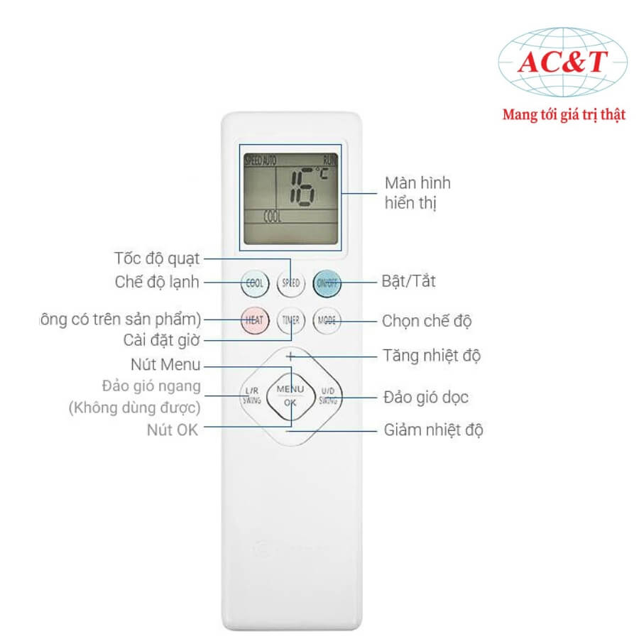 Điều hòa Casper TC24IS36 24.000 BTU Inverter 1 chiều