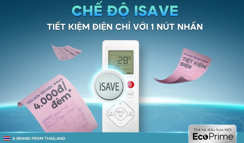 Công Nghệ i-Saving - Tối ưu hóa chi phí sử dụng