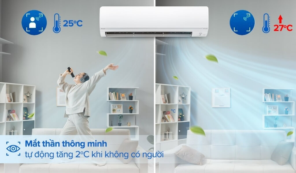 Mắt thần thông minh – Tự động điều chỉnh nhiệt độ khi không có người trong phòng