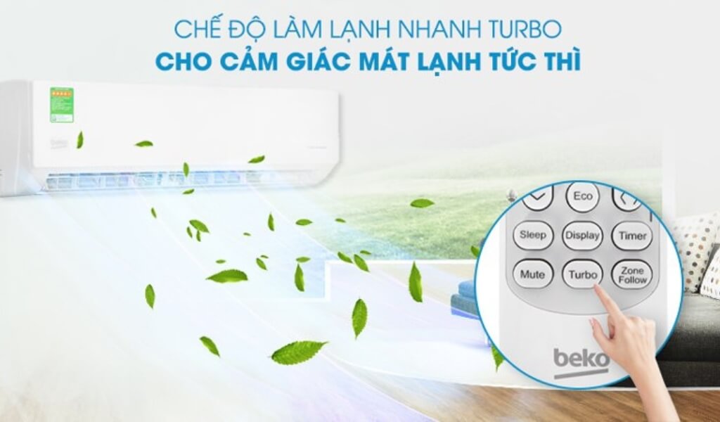 Cơ Chế Hoạt Động Của Nút Turbo