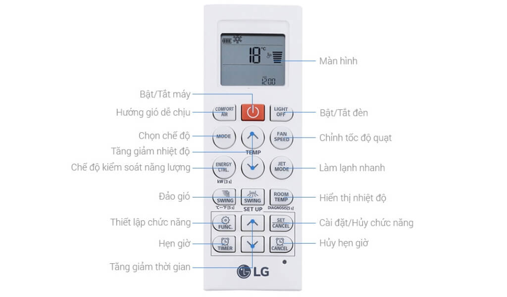 Hướng dẫn cài đặt hẹn giờ bật/tắt điều hòa LG