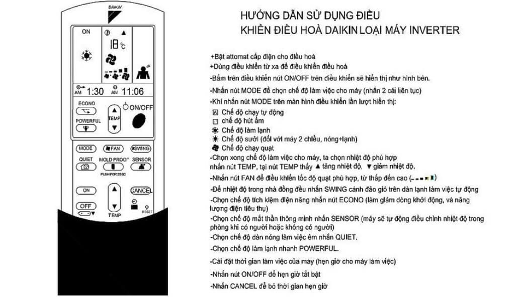 Lắp đặt điều hòa cây Daikin khá đơn giản