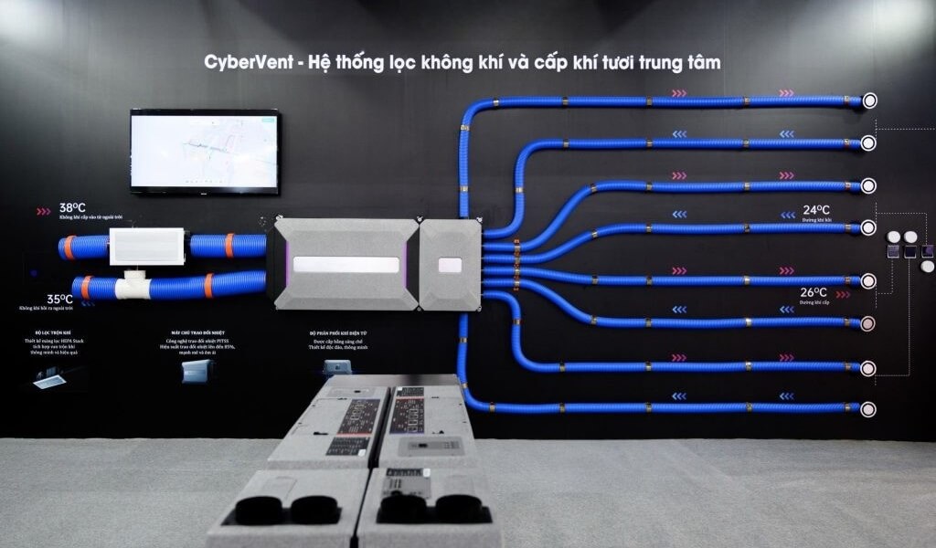 Lợi ích cho sức khỏe