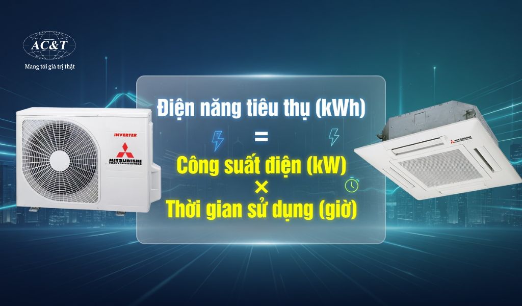 Công thứ để tính điện năng tiêu thụ