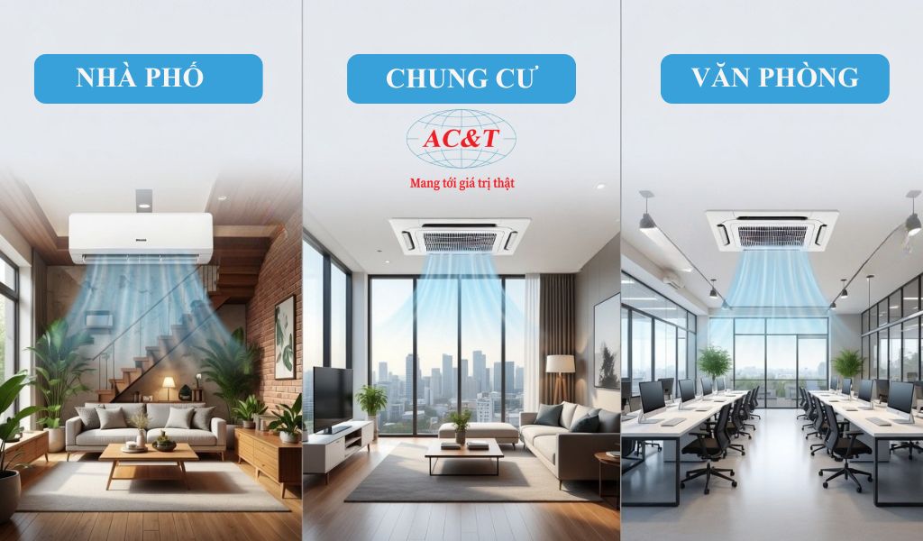 Chọn điều hòa theo từng loại không gian