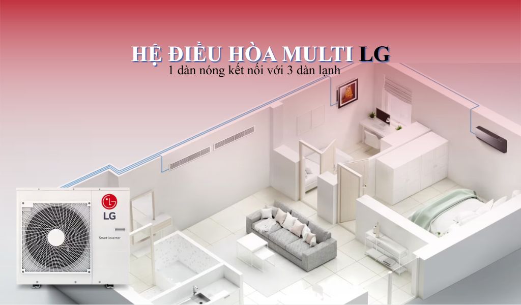 Điều hòa Multi của LG