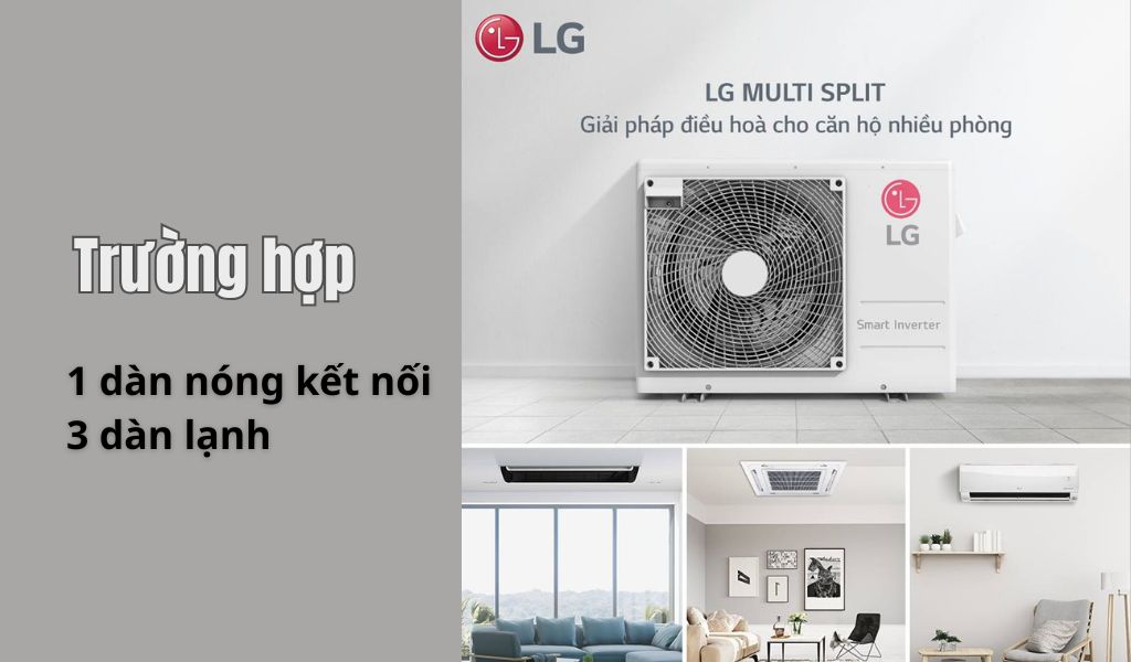 1 dàn nóng kết nối với 3 dàn lạnh