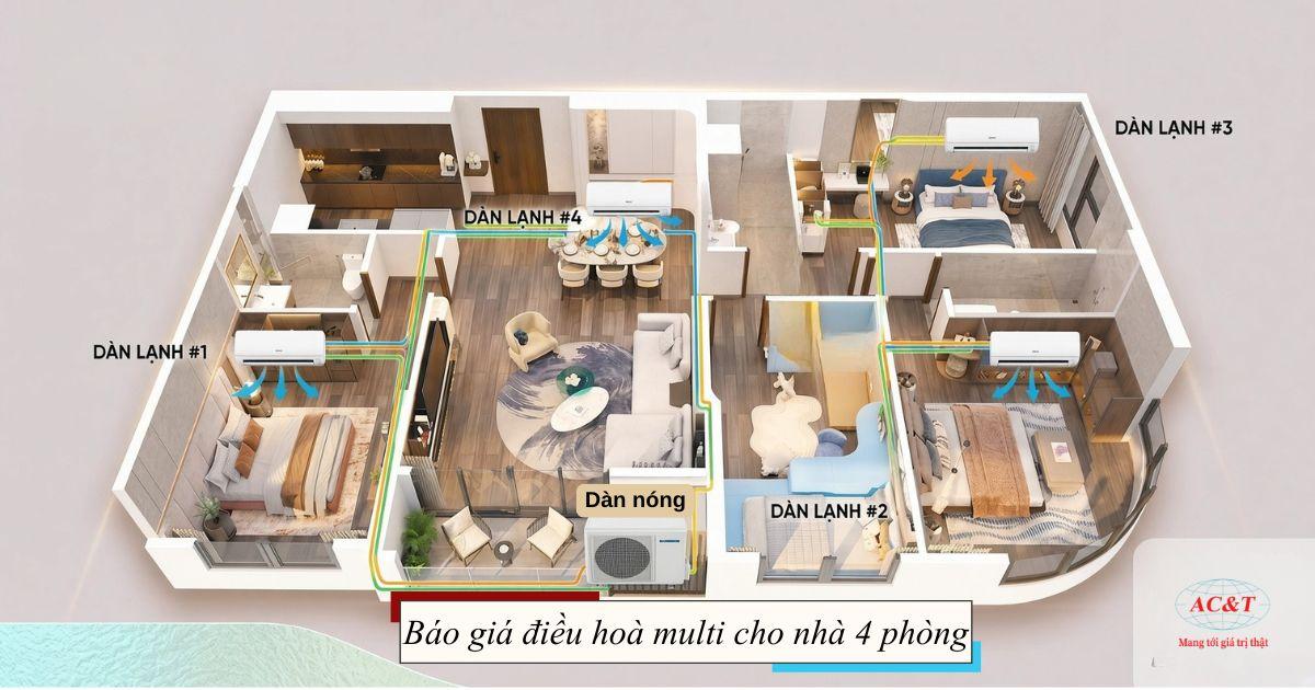 Báo giá điều hoà multi cho nhà 4 phòng