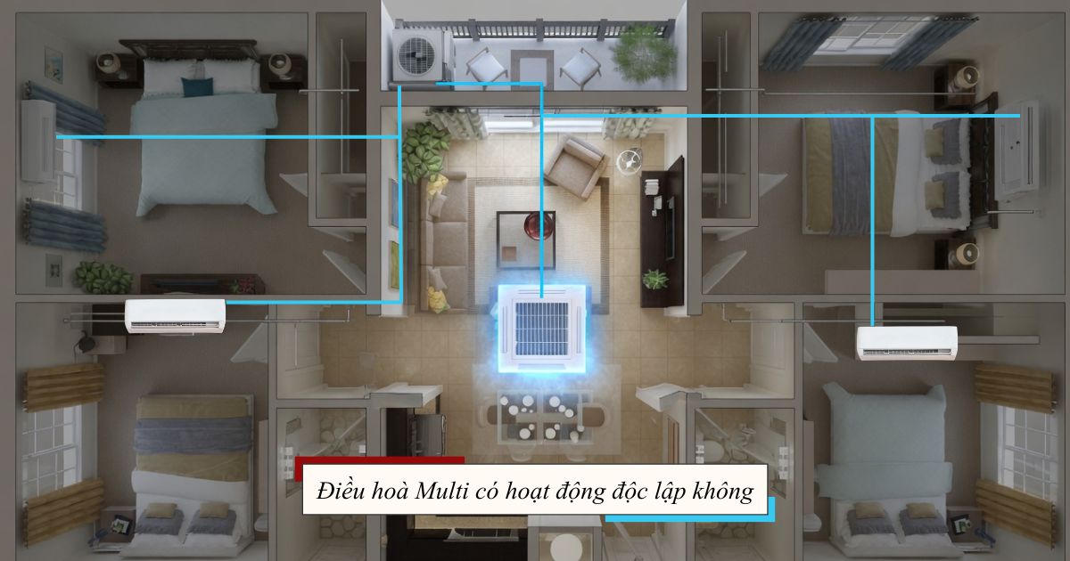 Giải đáp: Điều hoà Multi có hoạt động độc lập không?