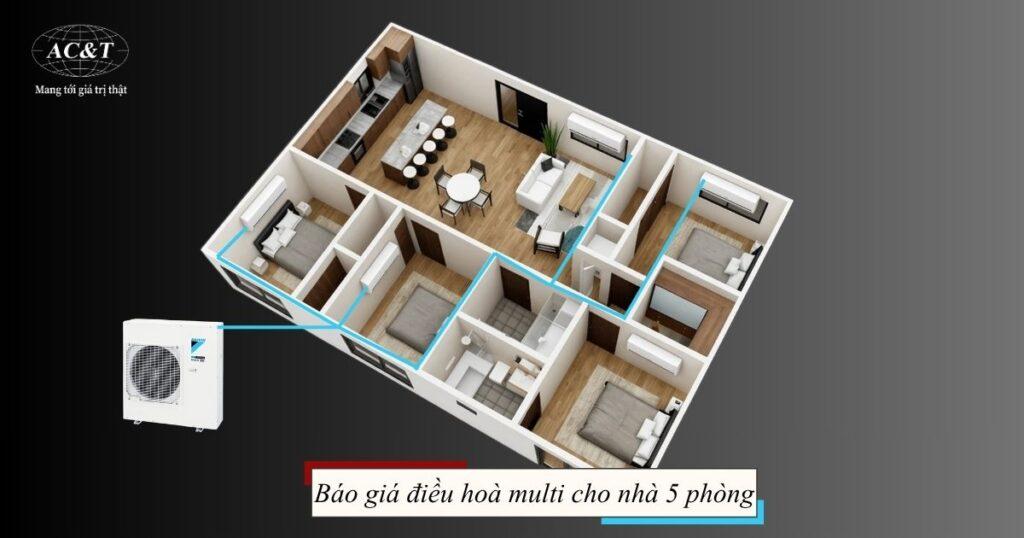 Báo giá điều hòa multi cho nhà 5 phòng