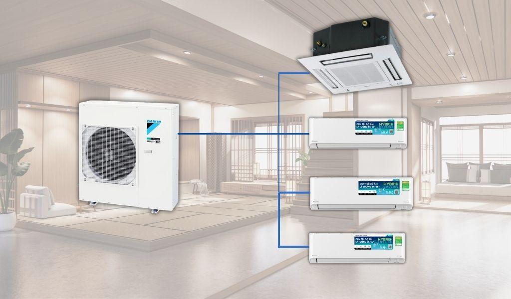 Cấu hình 1 cassette và 3 treo tường