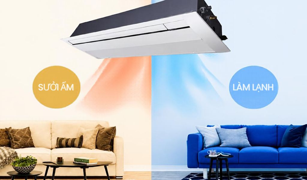 Điều hòa âm trần 1 hường thổi Daikin