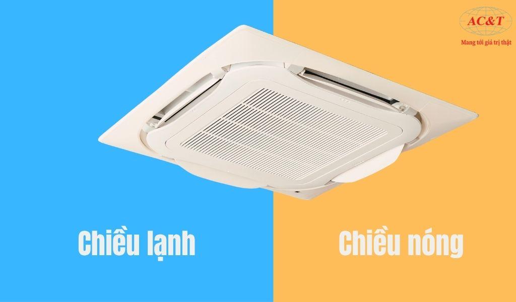 Điều hòa âm trần cassette 2 chiều